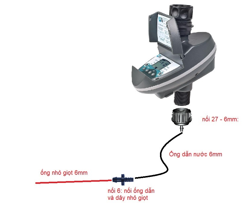 Thiết Bị Hẹn Giờ Tưới Cây Tự Động Thiết Bị Hẹn Giờ Tưới Cây Tự Động