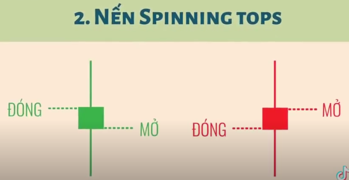 NẾN SPINNING TOPS NẾN SPINNING TOPS